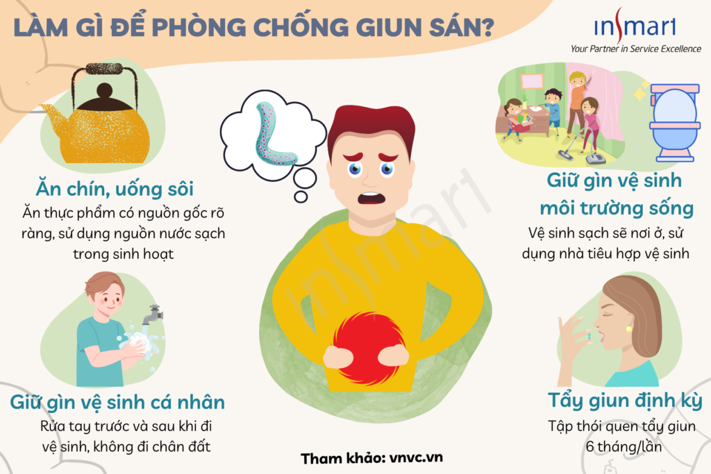 GIUN SAN