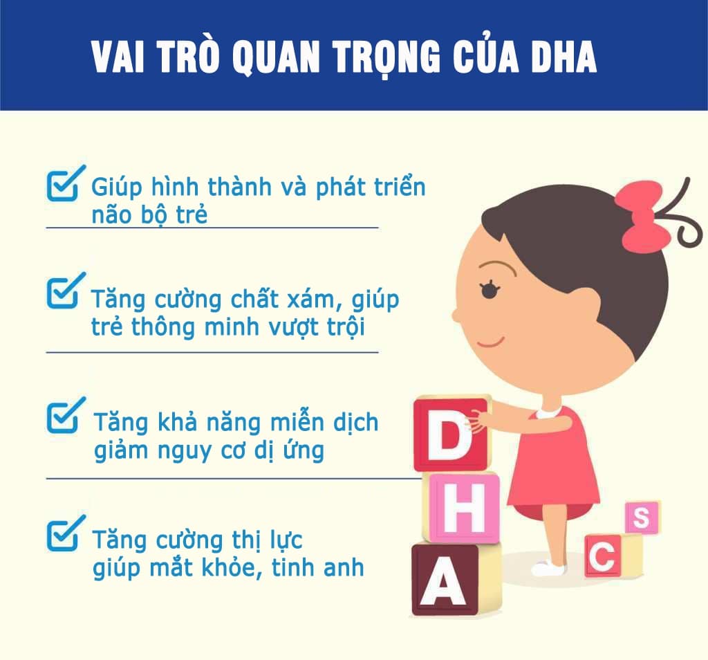 DHA cho bà bầu: Lợi ích đối với sự phát triển của thai nhi