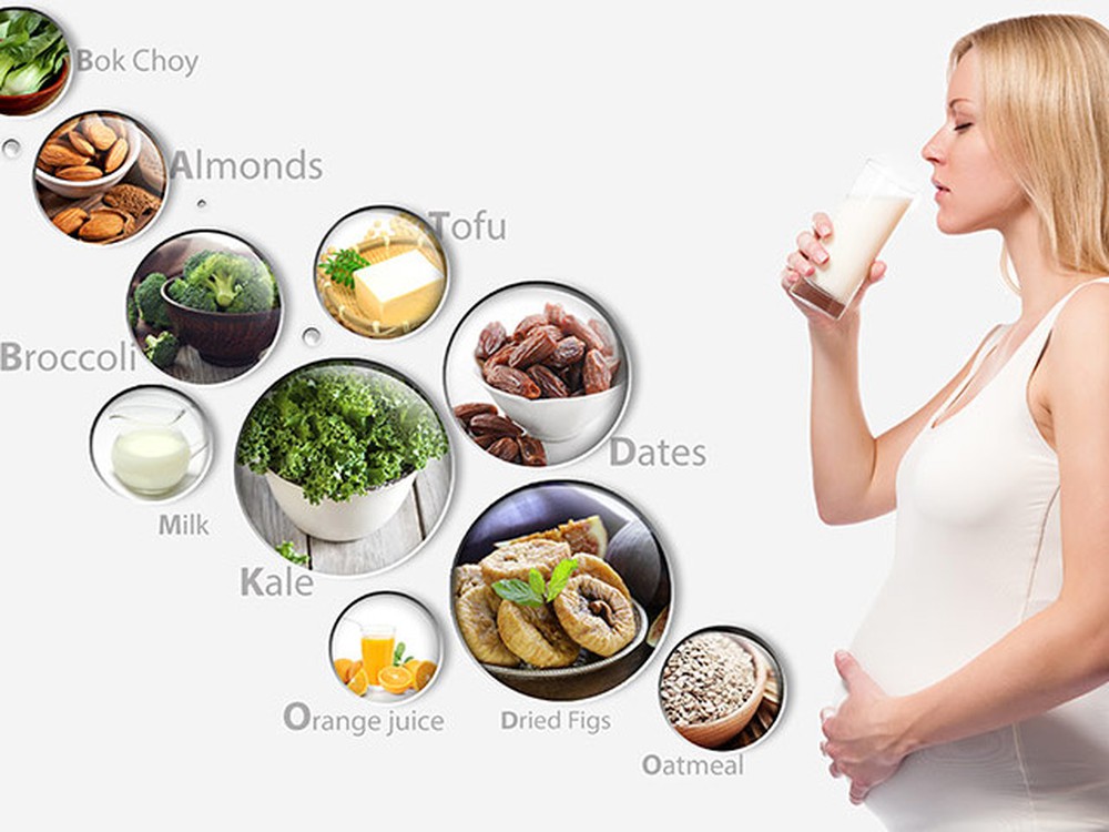 Những chất dinh dưỡng cần thiết khi mang thai