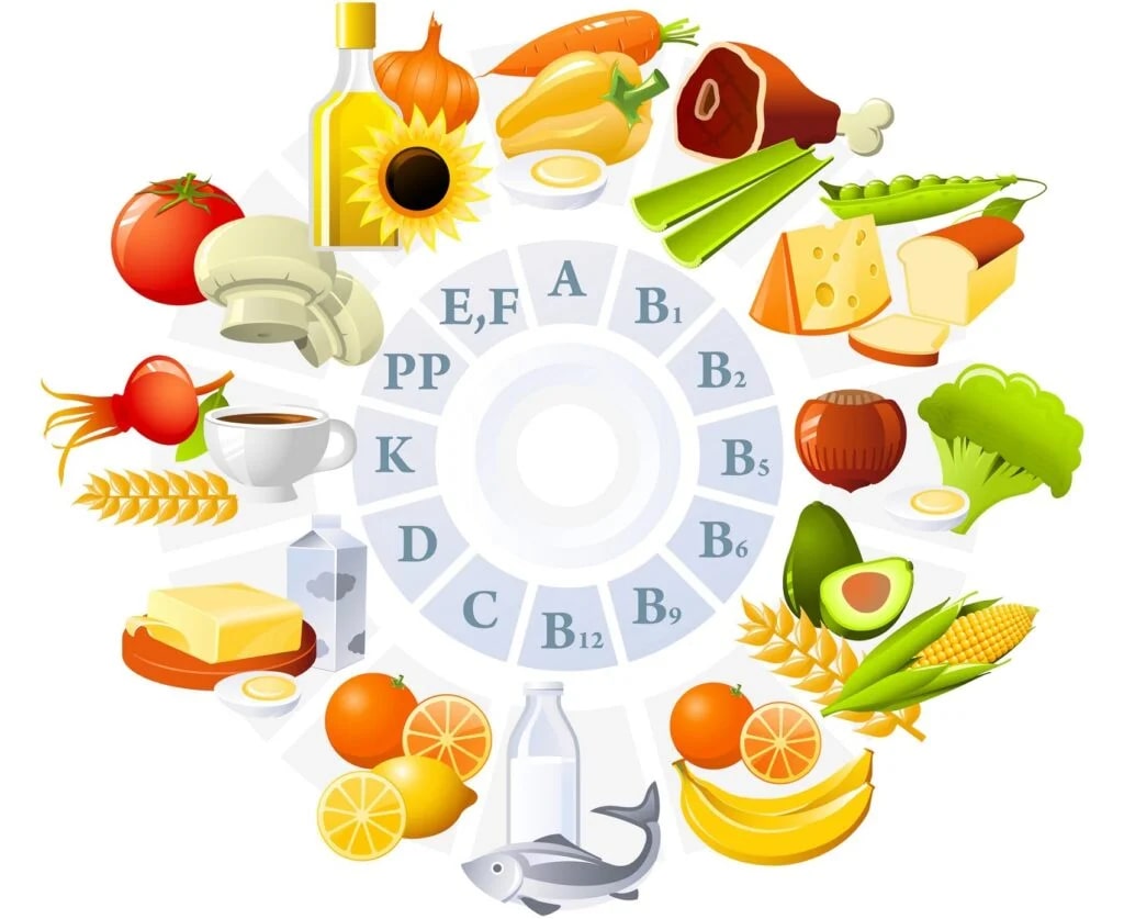 Những vitamin và khoáng chất thiết yếu cho sự phát triển của thai nhi